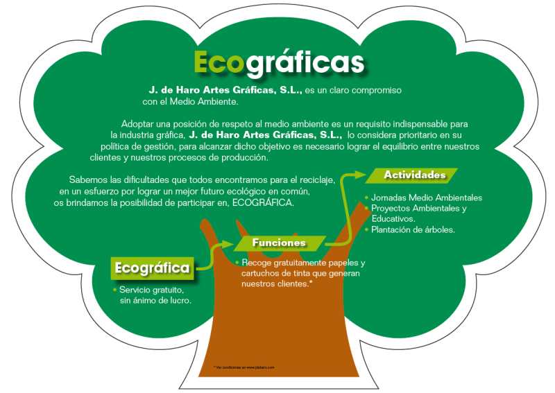 Ecográficas